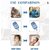 Sugar Control - Magnetic Ring (Buy 1 Get 2 )Diabetes Control Blood Sugar Management Therapy Ring Adjustable