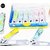 Weimao Brand Nail Cutter clipper in Print Designs