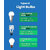 Panasonic 5 W Basic Round B22 LED Bulb  (White)