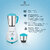 Double Safety New York 500 W Mixer Grinder(New York | 2 Jars | Green & White)