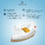 Double Safety by Double Safety Madrid 1000 W Dry Iron (White)
