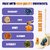 Fitspire Protein Bar Blueberry 60G Pack Of 8
