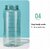 Motivational Water Bottle Set (2000ML, 1000ML & 500ML) BPA-Free Leakproof Bottles with Straw 3-in-1