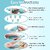 Electric Nail Trimmer For Baby, Baby Nail Trimmer, Baby Nail Cutter, Nail Trimmer For New Born Baby, Kids Nail Cutter With Light (Multi Colour), 1 Set