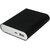 Maxim super charger 10400 mAh Power Bank (Black) With 6 Months Manufacturing Warranty