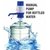 Multicolor Plastic Drinking Water Pump Dispenser -Pump It Up - Manual Water Pumps