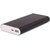 Lionix Stylish Designed USB Portable 20800 mAh Power Bank