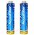 RO Threaded Candle 9 Aquasfilter pack of 2 pcs. for Aquaguard type Bowl suited for RO UV Water Purifier