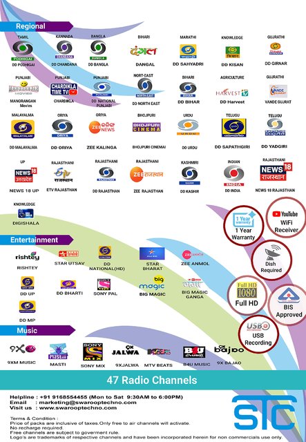 View Lifetime Free Dish Tv Price Background