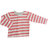 Magic Train Infant Cotton Multicoloured T-Shirts (Pack of 2)