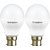 Crompton 12-Watt B22 Base LED Bulb (Pack of 2, Cool Day Light)