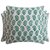 Cushion Covers 16 X 16 inch (SET OF 5)