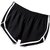 Seamless Boy shorts feature a comfortable, smooth waistband. Used for everyday use under garments or for Dance or athlet