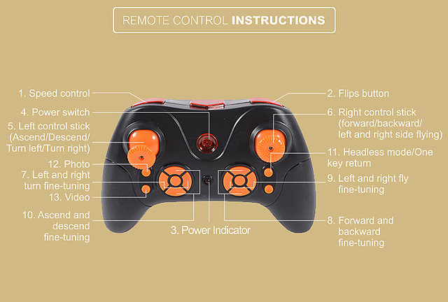 hx750 drone remote function