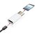 SCORIA USB Type C Charging Adapter For All Type C Smartphone