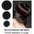 Maahal Combo of Women Hair Accessories (3 Donut + 1 Hair Base Set) For Women and Girls