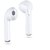 i7S TWS Twins Bluetooth Earbuds with Charging Box - 4.2 Wireless Stereo Airpods
