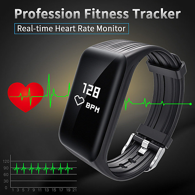 Fitness Tracker Benefits The What and Why  South Denver Cardiology