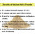 Indus Valley BIO Organic Multani Mitti Powder 200 G